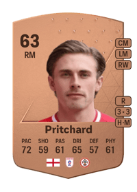 Joe Pritchard Common 63 OVR