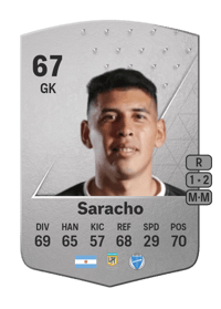 Rodrigo Saracho Common 67 OVR