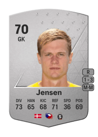 Peter Vindahl Jensen Common 70 OVR