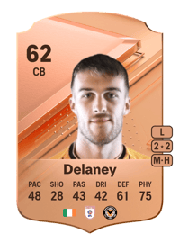 Ryan Delaney Rare 62 OVR