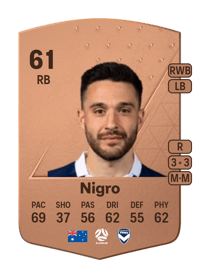 Stefan Nigro Common 61 OVR