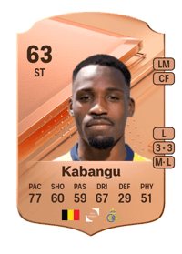 Elton Kabangu Rare 63 OVR