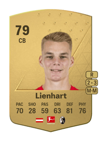Philipp Lienhart Common 79 OVR