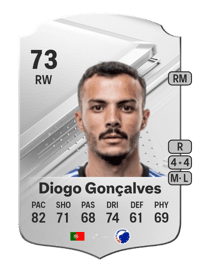Diogo Gonçalves Rare 73 OVR
