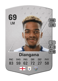 Grady Diangana Common 69 OVR
