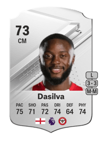 Josh Dasilva Rare 73 OVR