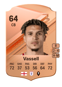Theo Vassell Rare 64 OVR