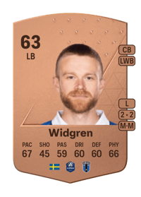 Dennis Widgren Common 63 OVR