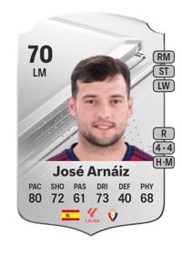 José Arnáiz Rare 70 OVR