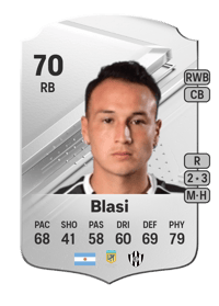 Brian Blasi Rare 70 OVR