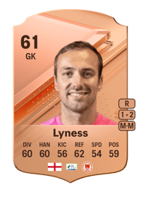 Dean Lyness Rare 61 OVR