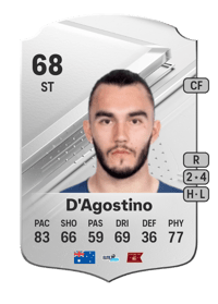 Nicholas D'Agostino Rare 68 OVR