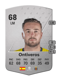 Ontiveros Common 68 OVR