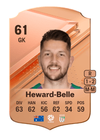 Thomas Heward-Belle Rare 61 OVR