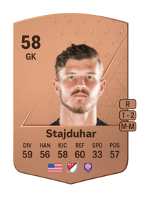 Mason Stajduhar Common 58 OVR