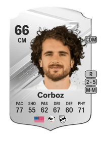Mael Corboz Rare 66 OVR