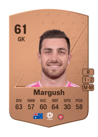 Daniel Margush Common 61 OVR