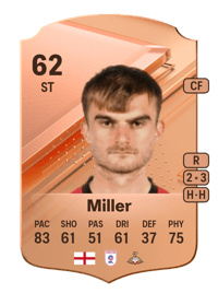 George Miller Rare 62 OVR