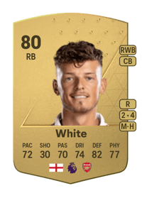 Benjamin White Common 80 OVR