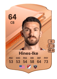 Brendan Hines-Ike Rare 64 OVR