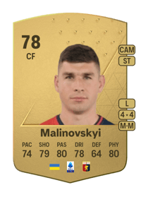 Ruslan Malinovskyi Common 78 OVR
