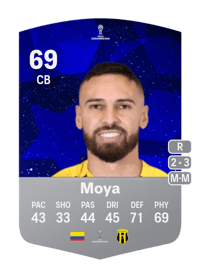 José Moya CONMEBOL Sudamericana 69 OVR