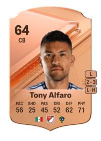 Tony Alfaro Rare 64 OVR