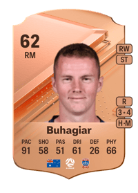 Trent Buhagiar Rare 62 OVR