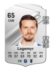 Patrik Karlsson Lagemyr Rare 65 OVR