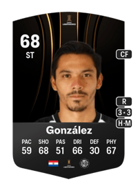 Walter González CONMEBOL Libertadores 68 OVR