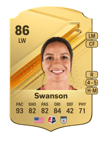 Mallory Swanson Rare 86 OVR