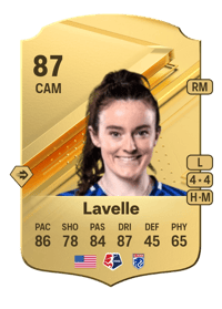 Rose Lavelle Rare 87 OVR