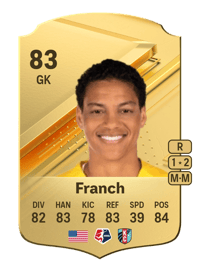Adrianna Franch Rare 83 OVR