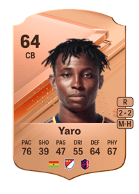 Joshua Yaro Rare 64 OVR