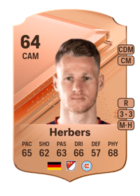 Fabian Herbers Rare 64 OVR