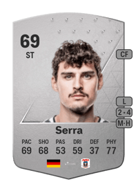 Janni Serra Common 69 OVR