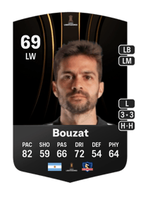 Agustín Bouzat CONMEBOL Libertadores 69 OVR