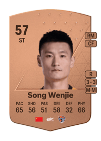 Song Wenjie Common 57 OVR