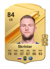Milan Škriniar Rare 84 OVR