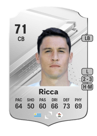 Federico Ricca Rare 71 OVR