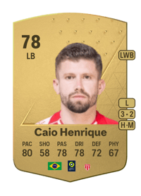 Caio Henrique Common 78 OVR