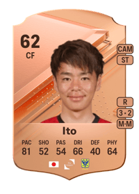 Ryotaro Ito Rare 62 OVR