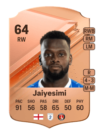 Diallang Jaiyesimi Rare 64 OVR