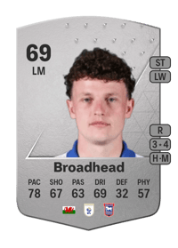Nathan Broadhead Common 69 OVR