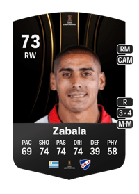 Diego Zabala CONMEBOL Libertadores 73 OVR