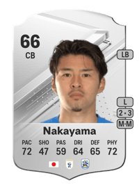 Yuta Nakayama Rare 66 OVR