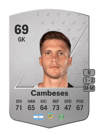Facundo Cambeses Common 69 OVR