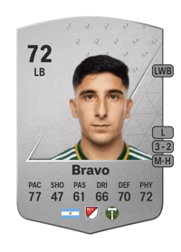 Claudio Bravo Common 72 OVR