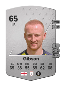 Liam Gibson Common 65 OVR