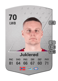 Simen Juklerød Common 70 OVR